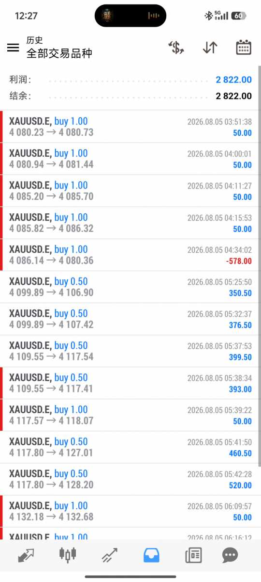 Screenshot_2026-08-05-12-27-22-665_net.metaquotes.metatrader4.jpg