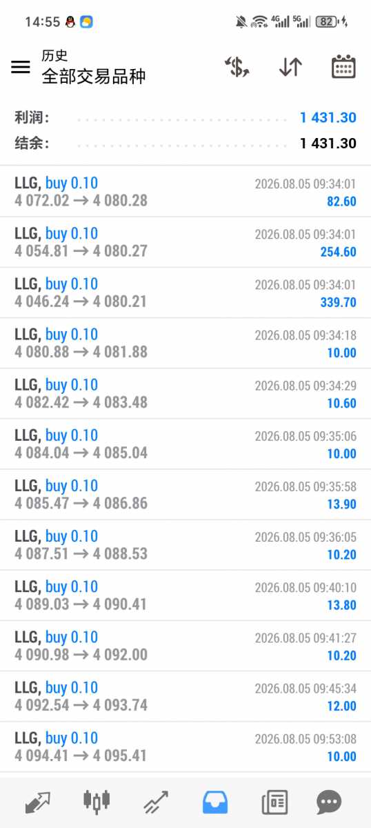 Screenshot_20260805_145534_net_metaquotes_metatrader4_MainActivity.jpg