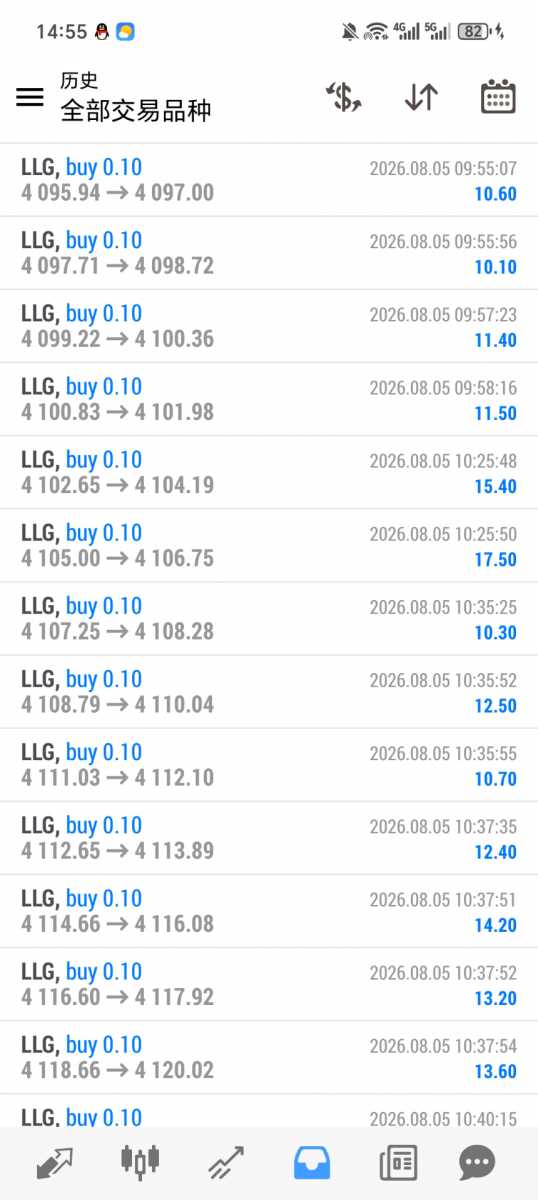 Screenshot_20260805_145544_net_metaquotes_metatrader4_MainActivity.jpg