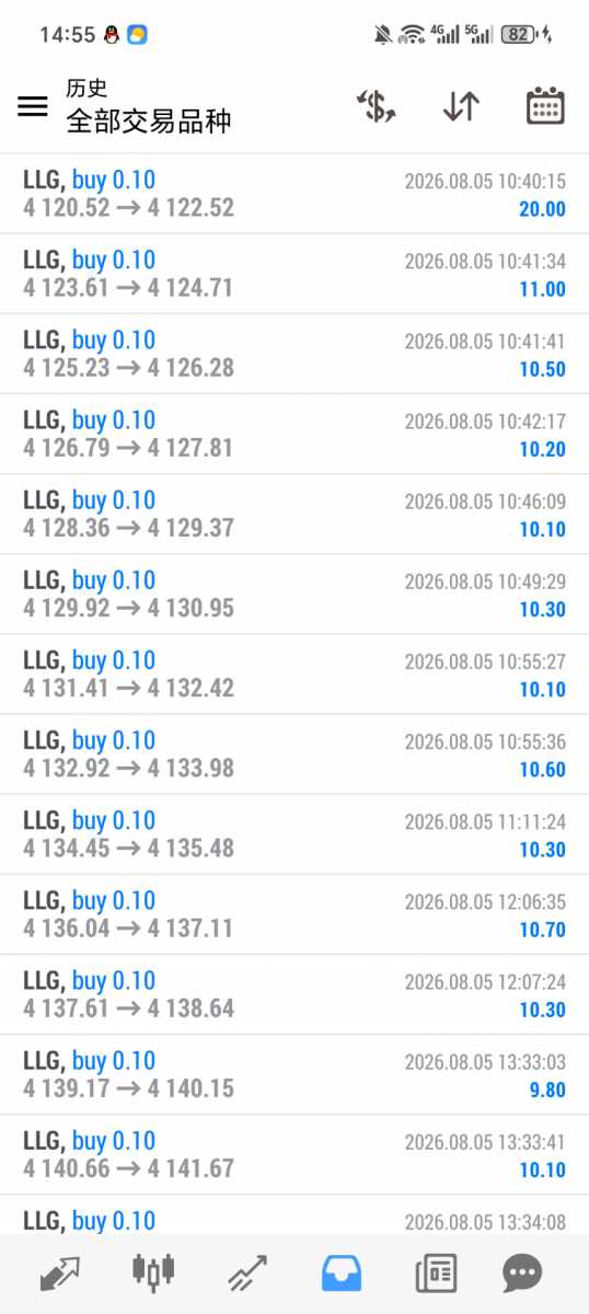 Screenshot_20260805_145549_net_metaquotes_metatrader4_MainActivity.jpg