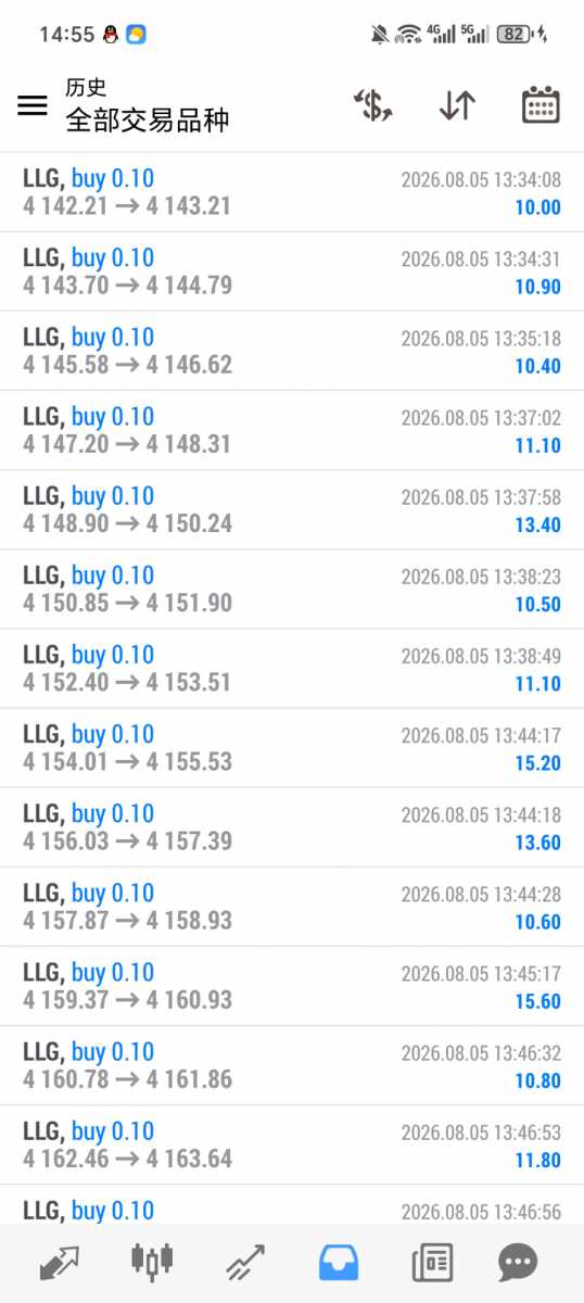 Screenshot_20260805_145555_net_metaquotes_metatrader4_MainActivity.jpg