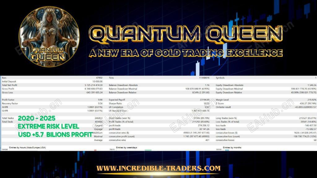 20260614182404637-quantum-queen-mt5-screen-5112-1024x576.jpeg