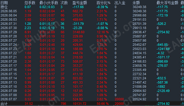 统计01.png