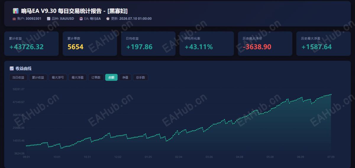 统计03.png