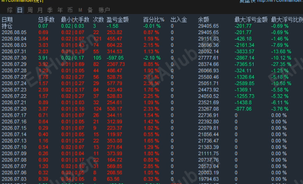 统计02.png
