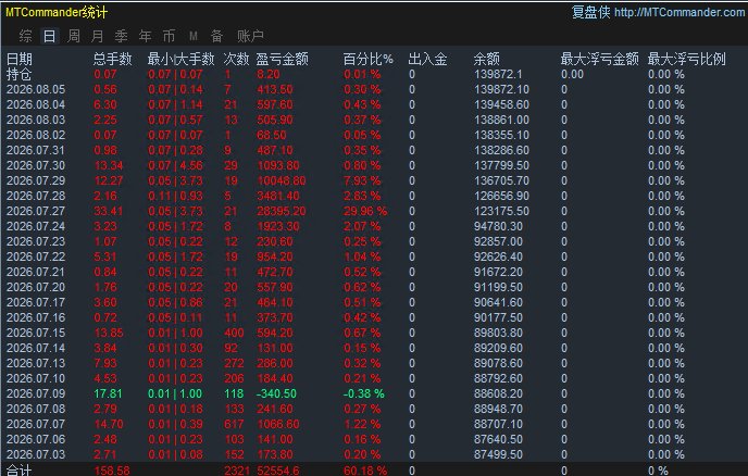 42fccf176c789b15fac6637e1e150c21.png