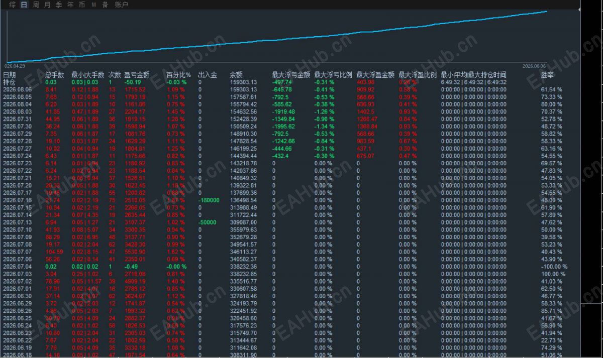微信图片_20260805122106_31_76.jpg