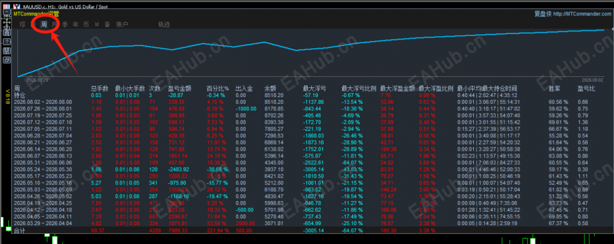 8.6顶.png