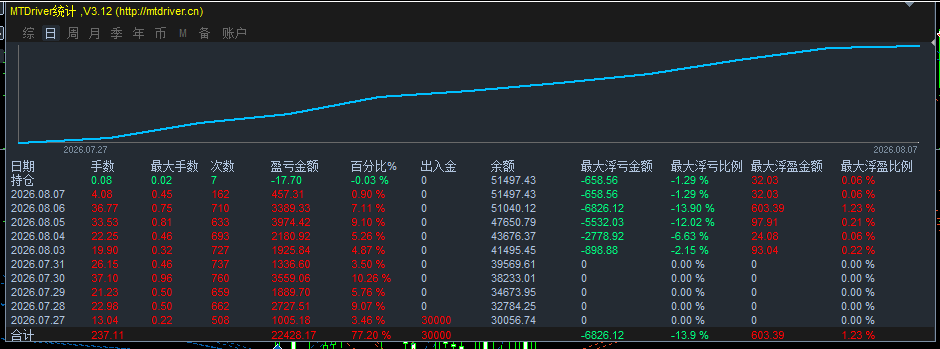 微信图片_20260807123811_39_14.png