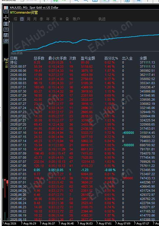微信图片_20260807142911_176_4.png