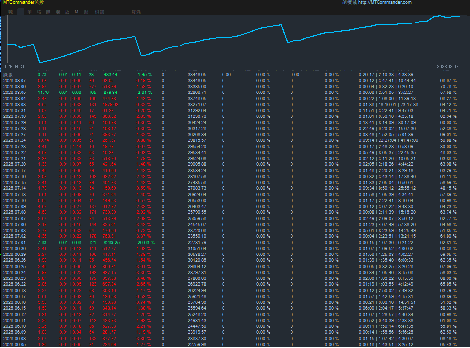 Snipaste_2026-08-07_15-25-00.png
