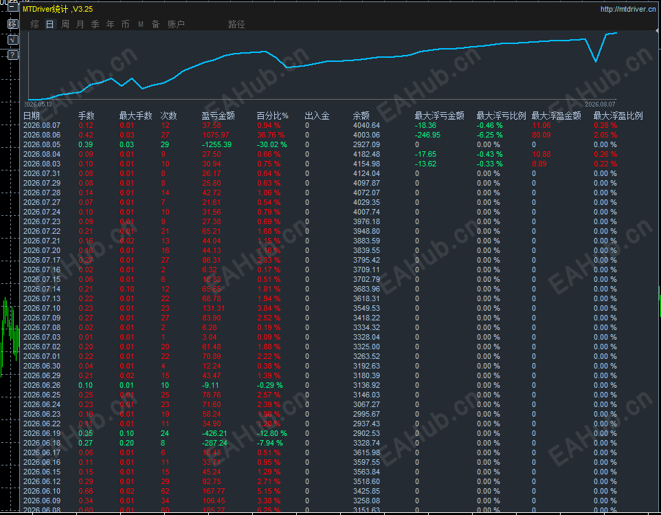 50de841ff44058ed8f55f0a6eca008cf.png