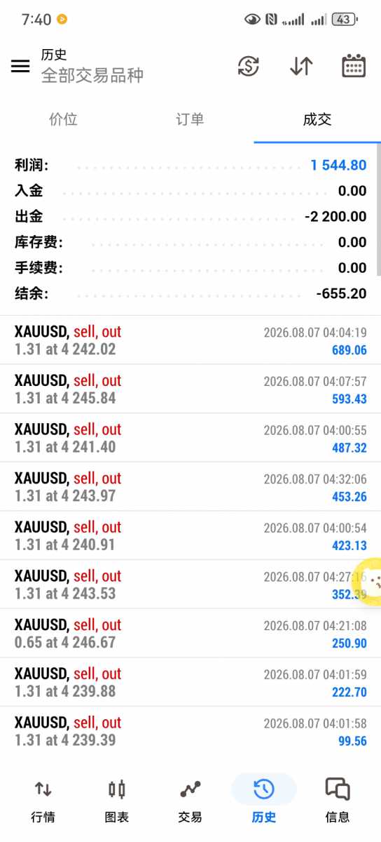 Screenshot_20260807_194051_net.metaquotes.metatrader5.jpg