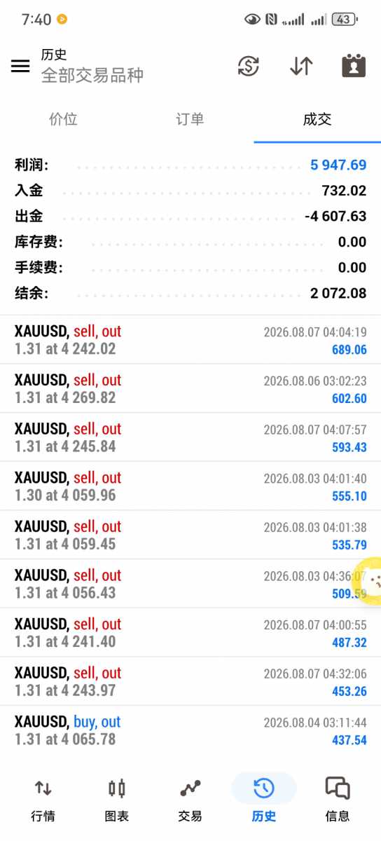 Screenshot_20260807_194045_net.metaquotes.metatrader5.jpg