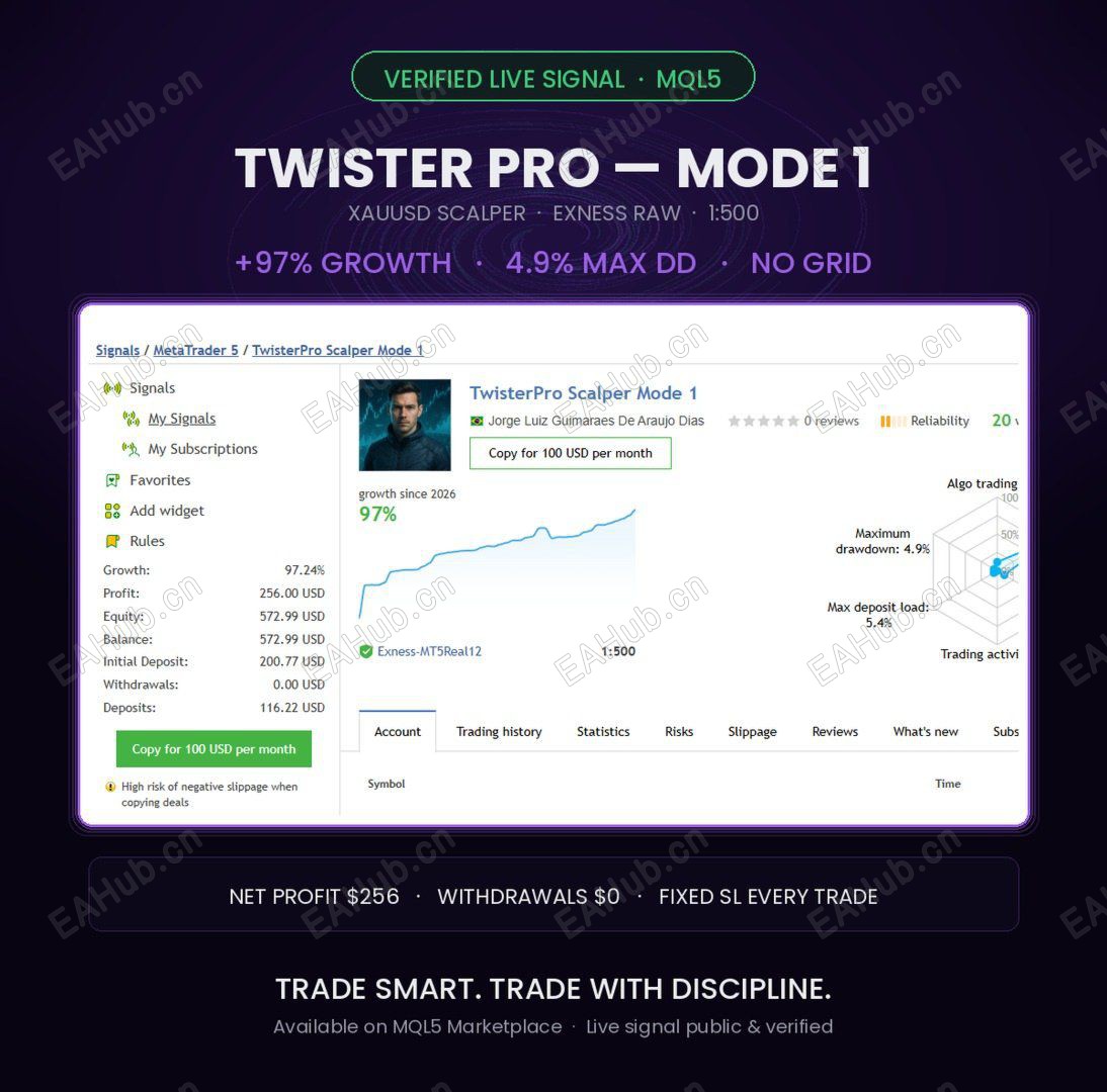 20260809191834845-twisterpro-scalper-screen-7984.jpeg