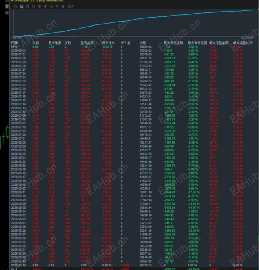 QQ20260810-041824.png