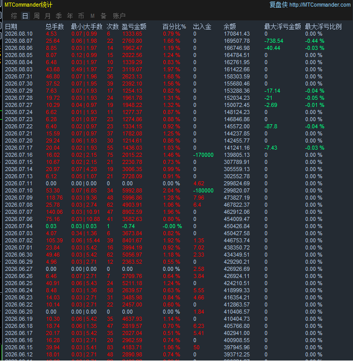 7d3081e99a3f3f26170aa227afe637b7.png
