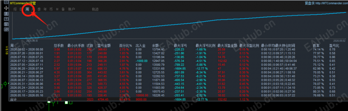 8.10顶.png