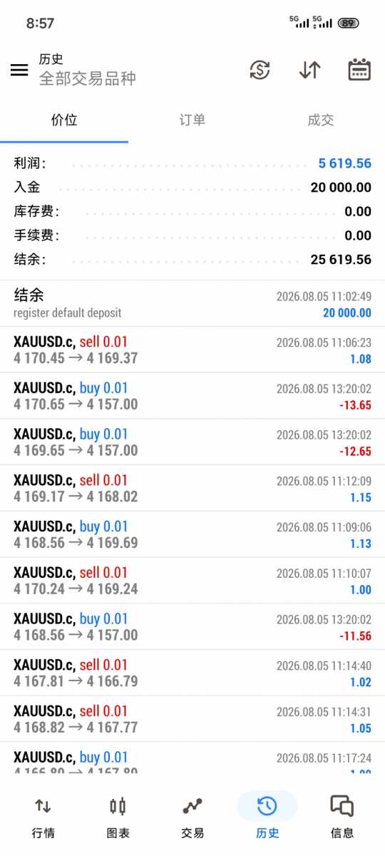 Screenshot_2026-08-10-08-57-21-534_net.metaquotes.metatrader5.jpg