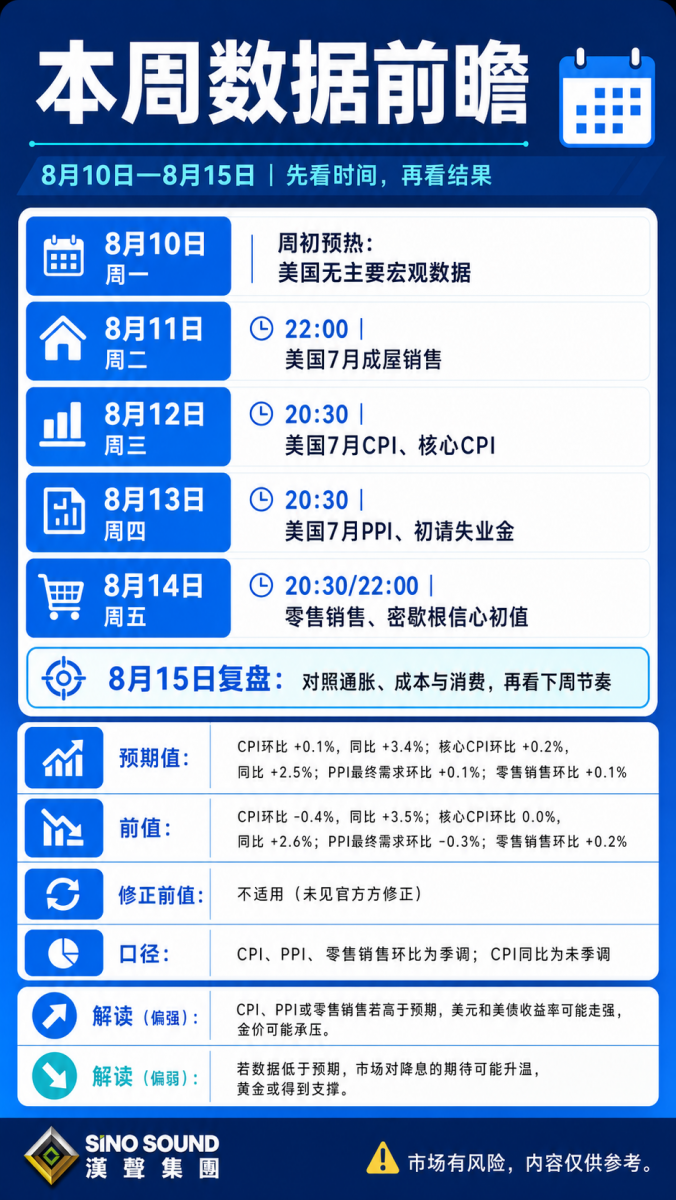 03-本周数据前瞻-A(2).png