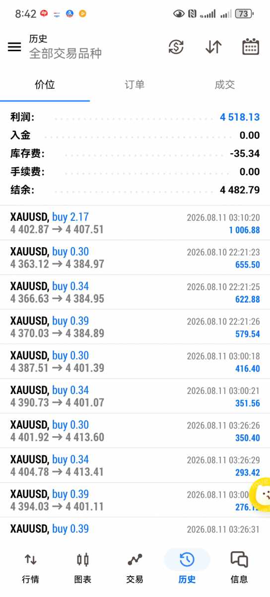 Screenshot_20260811_084227_net.metaquotes.metatrader5.jpg