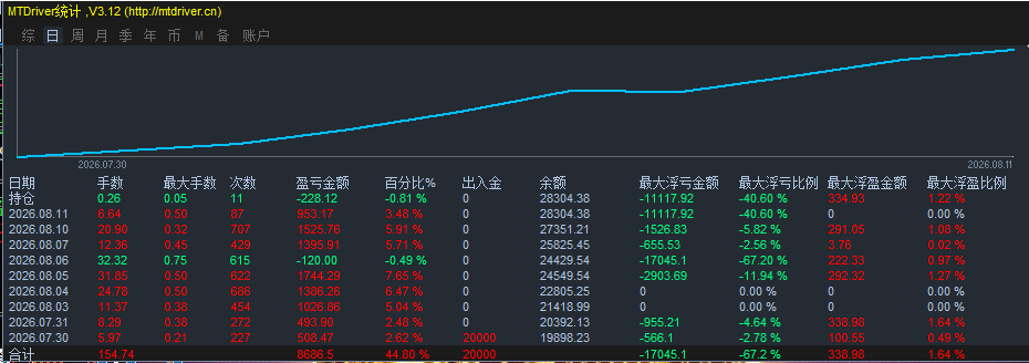 微信图片_20260811091540_41_14.png