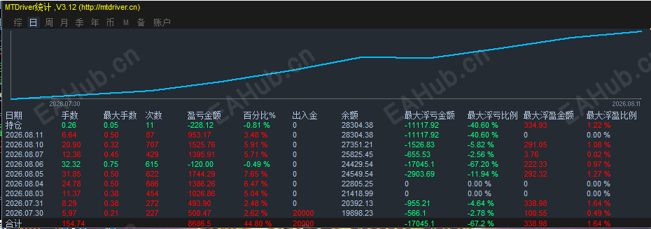 微信图片_20260811091540_41_14.png