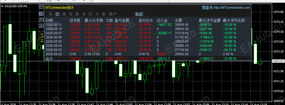 bc511460b64b05dd730a97cef7aeb2df.png