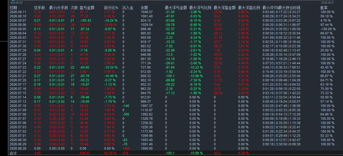 360截图20260811230111864.jpg