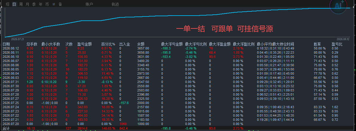 单结.png