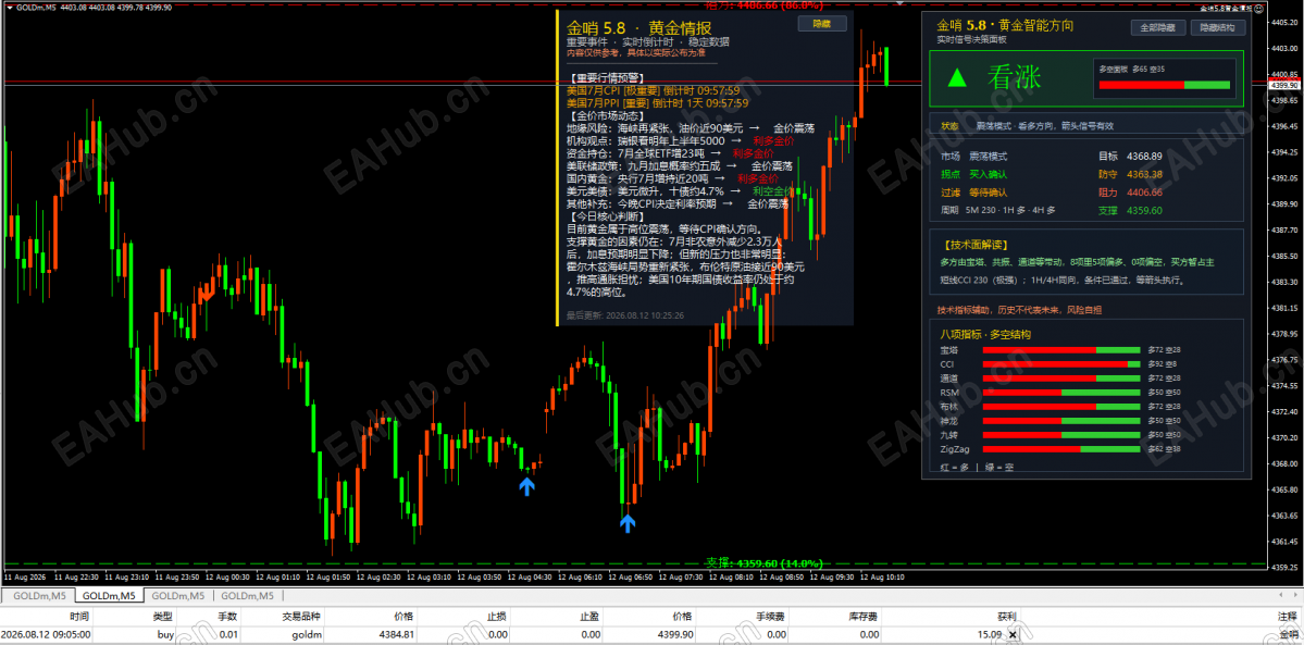 QQ20260812-101827.png