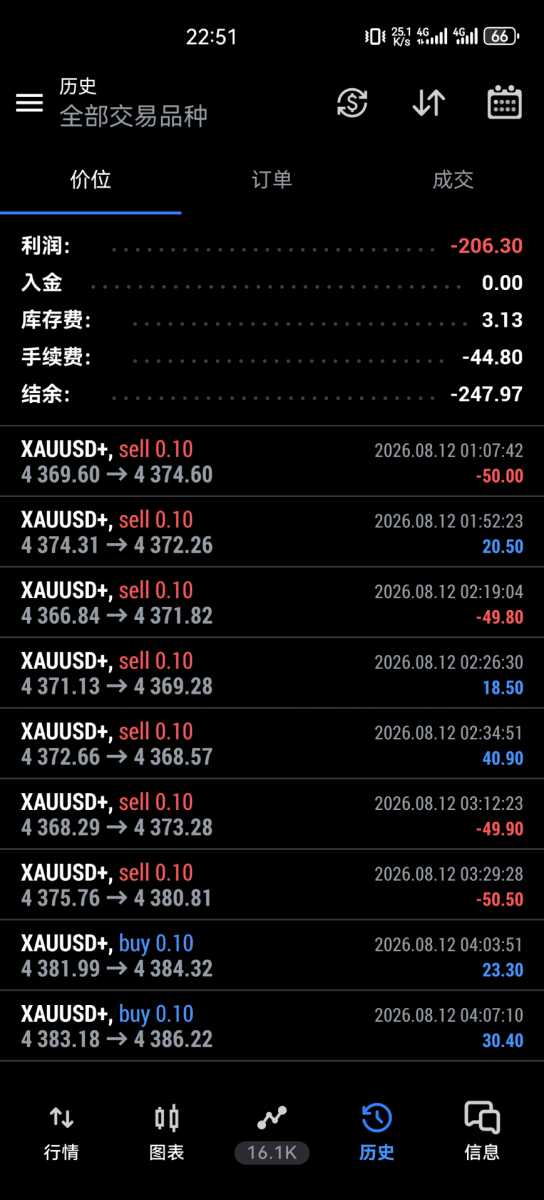 Screenshot_20260812_225137_net.metaquotes.metatrader5.jpg