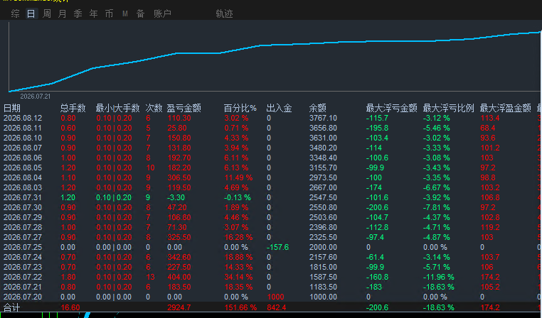 mmexport1786519640289.png