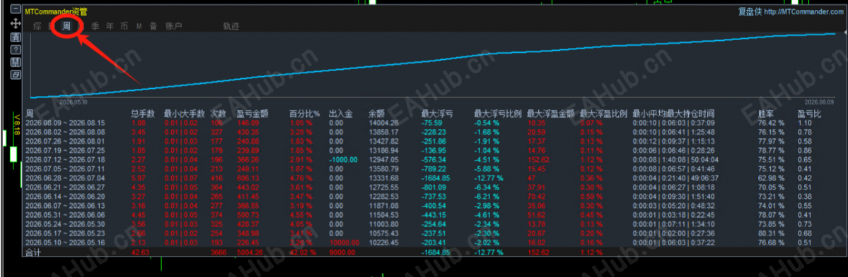8.13顶1.png