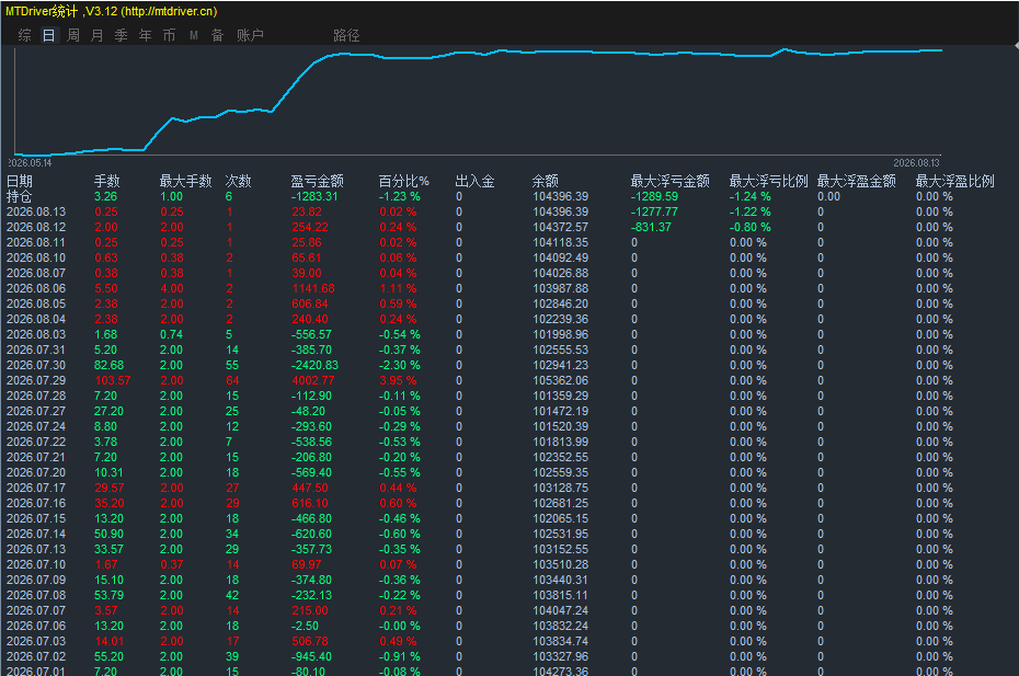 Snipaste_2026-08-13_12-19-55.png