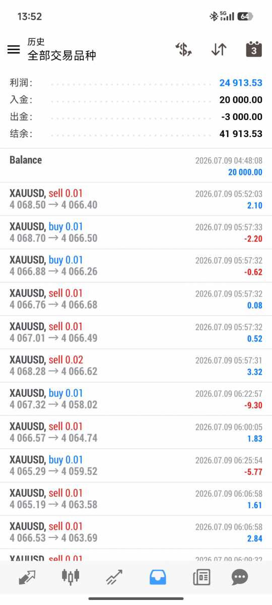 Screenshot_2026-08-13-13-52-39-363_net.metaquotes.metatrader4.jpg