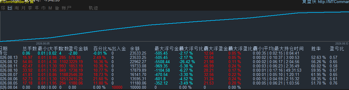微信图片_20260813142302_54_114.png