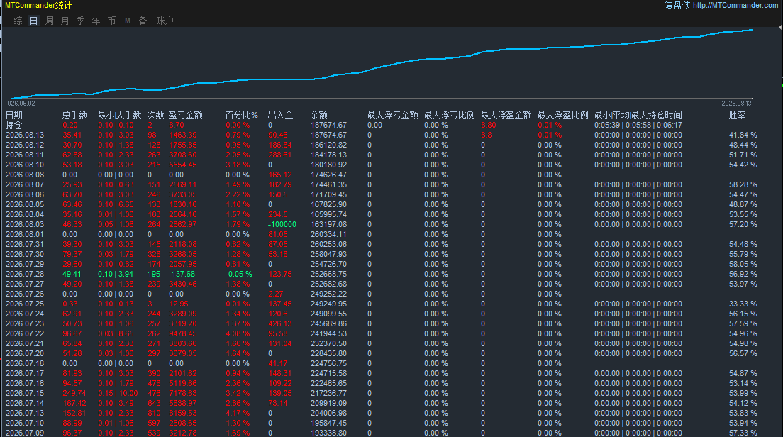 Snipaste_2026-08-13_15-06-31.png