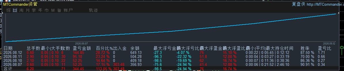 39dbc870a6d330861f0d29cf62fc5847.png