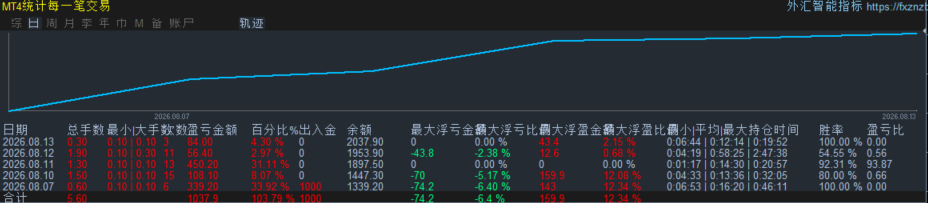 f42f67bac1686b4431b3c656c0e167b5.png
