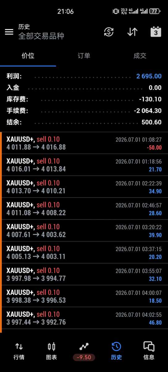 Screenshot_20260813_210609_net.metaquotes.metatrader5.jpg