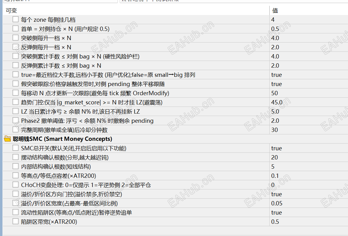 金麒麟v4聪明钱