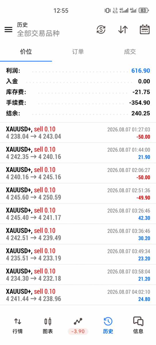 Screenshot_20260814_125506_net.metaquotes.metatrader5.jpg