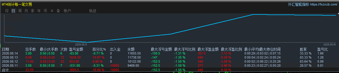 微信图片_20260814140106_221_70.png