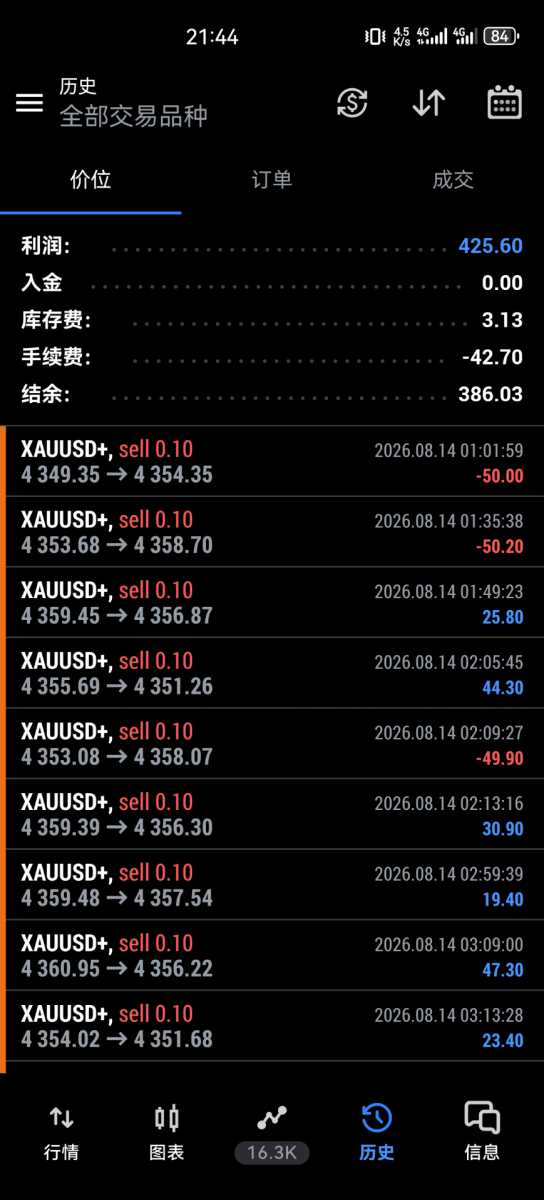 Screenshot_20260814_214407_net.metaquotes.metatrader5.jpg