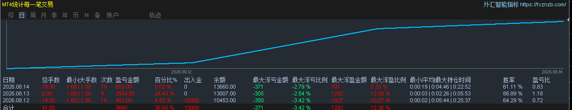 微信图片_20260815003751_1129_57.png