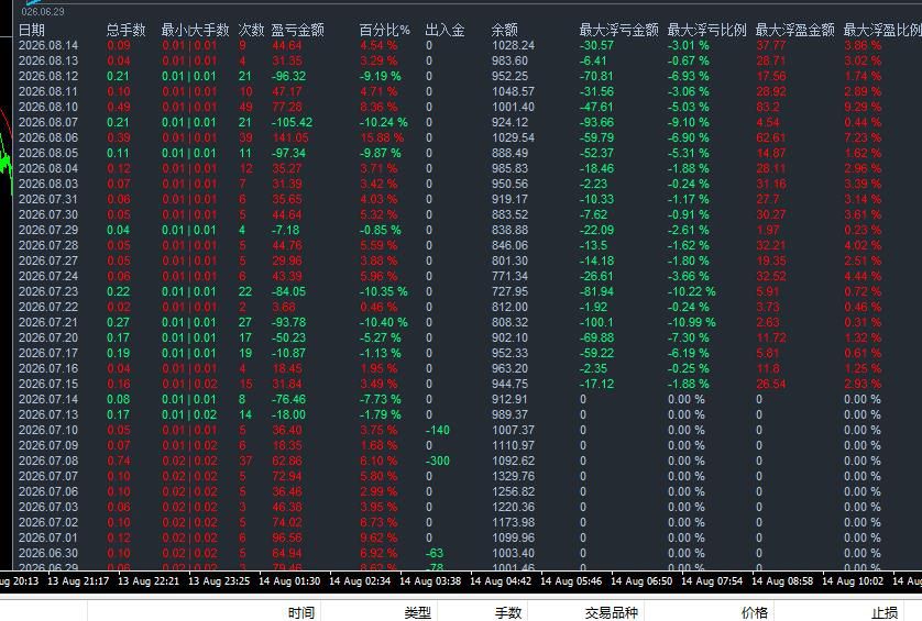 360截图20260815020020457.jpg