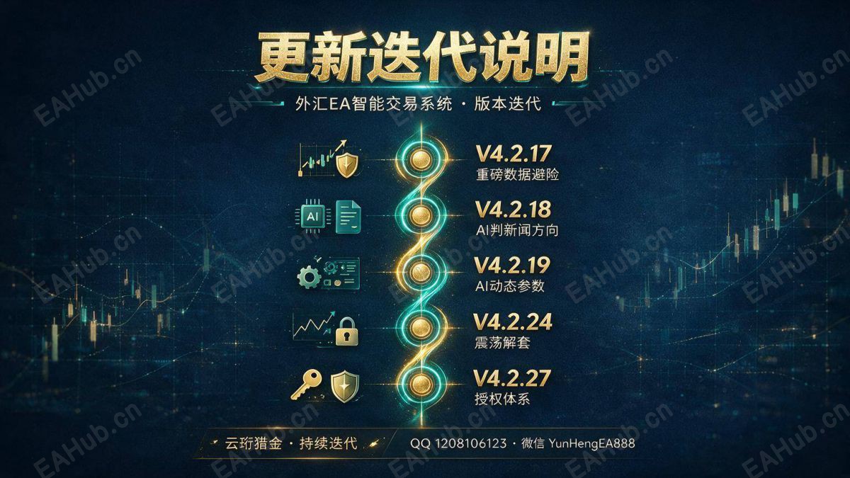云珩猎金_迭代.jpg