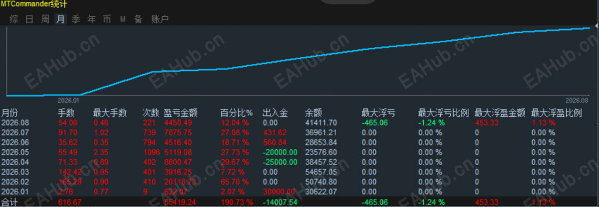 8.16 日记录.png