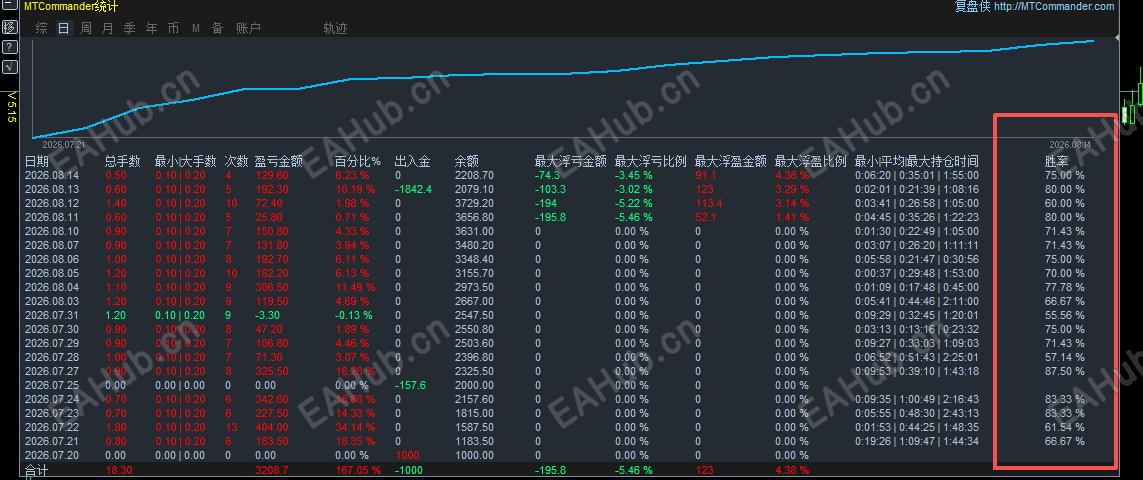 161418u3xubzy52gi1z0cg.png